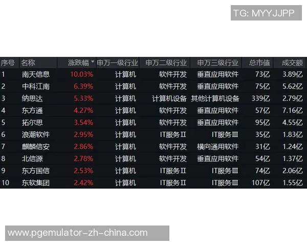 pg电子麻将胡了kok-根据您的指导要求，下面为您创作一篇文章。以pg电子麻将胡了kok为关键词展开论述，pg电子麻将胡了kok
